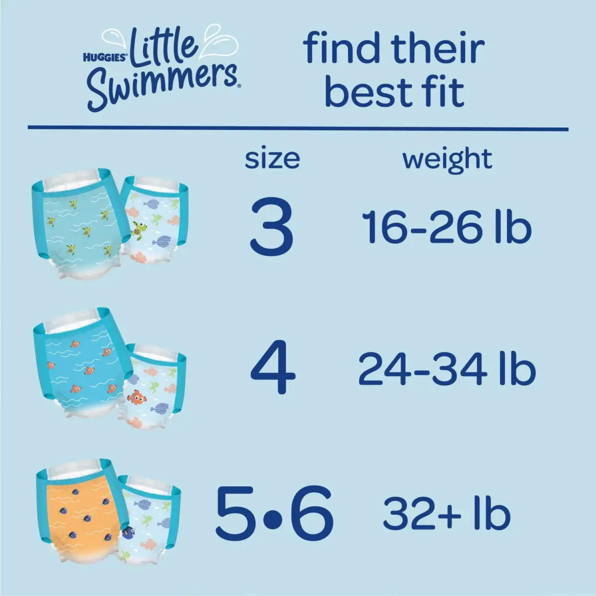 Huggies Little Swimmers Swim Diapers, Sizes 3-6 - Image 5