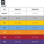 Member's Mark Baby 2-Pack Organic Cotton Cardigan - Image 5