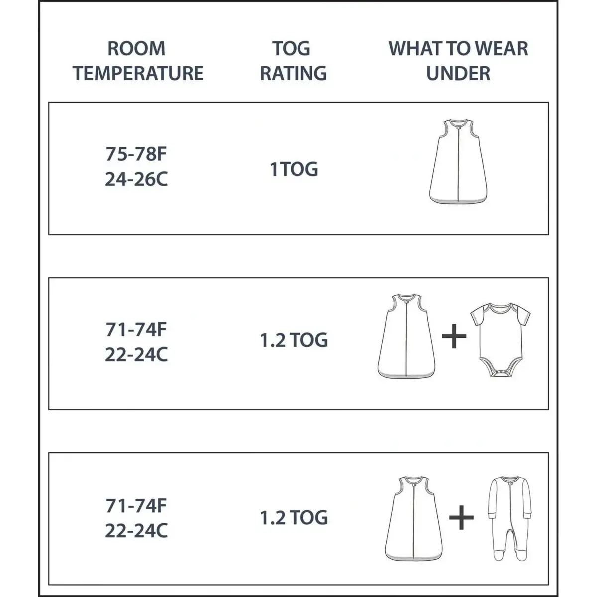 Member's Mark Baby 2-Pack Sleep Sack - Image 3