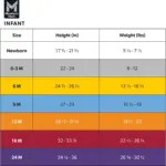 Member's Mark Baby 3-Pack Organic Cotton Bloomer Short - Image 2