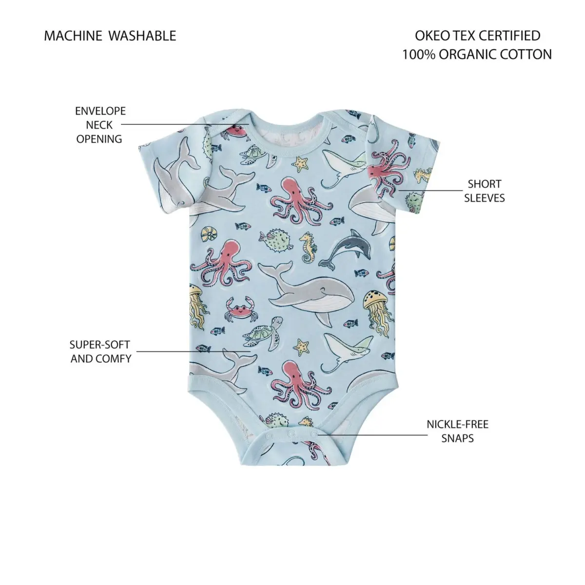 Member's Mark Baby 5-Pack Organic Cotton Bodysuit - Image 2