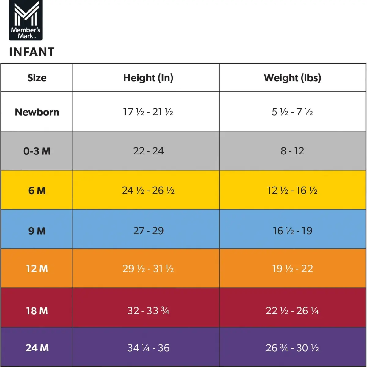 Member's Mark Baby 5-Pack Organic Cotton Bodysuit - Image 3