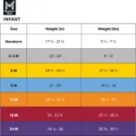 Member's Mark Baby 5-Pack Organic Cotton Bodysuit - Image 3
