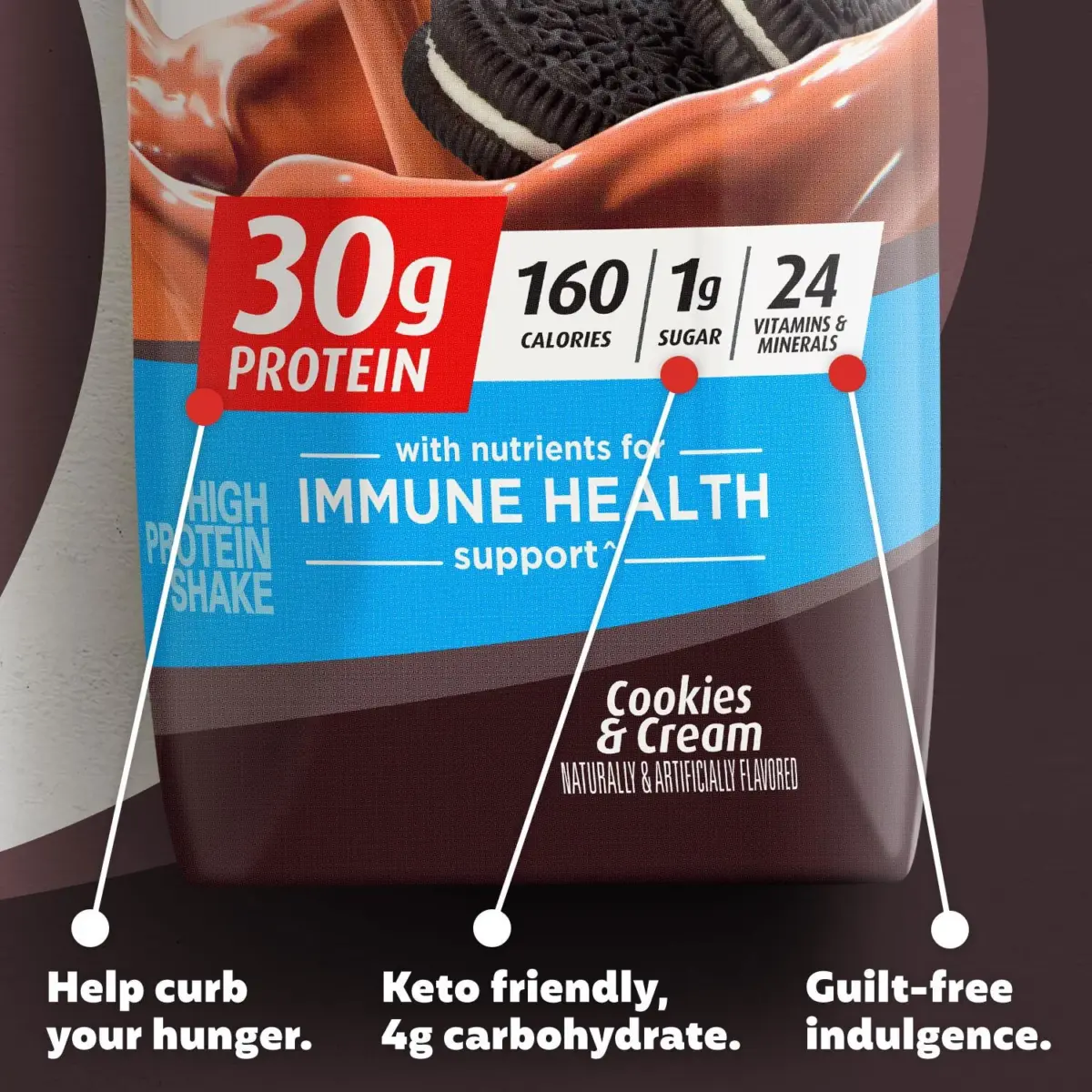 Premier Protein 30g High Protein Shake, Cookies and Cream, 11 fl. oz., 15 pk. - Image 6