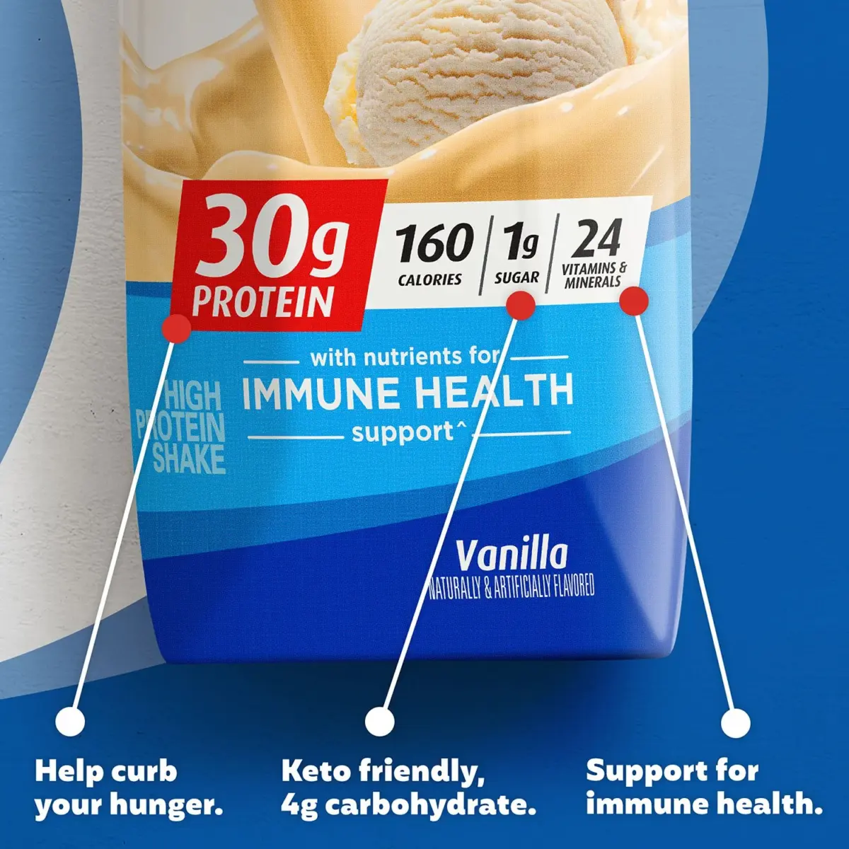 Premier Protein 30g High Protein Shake, Vanilla, 11 fl. oz., 15 pk. - Image 2