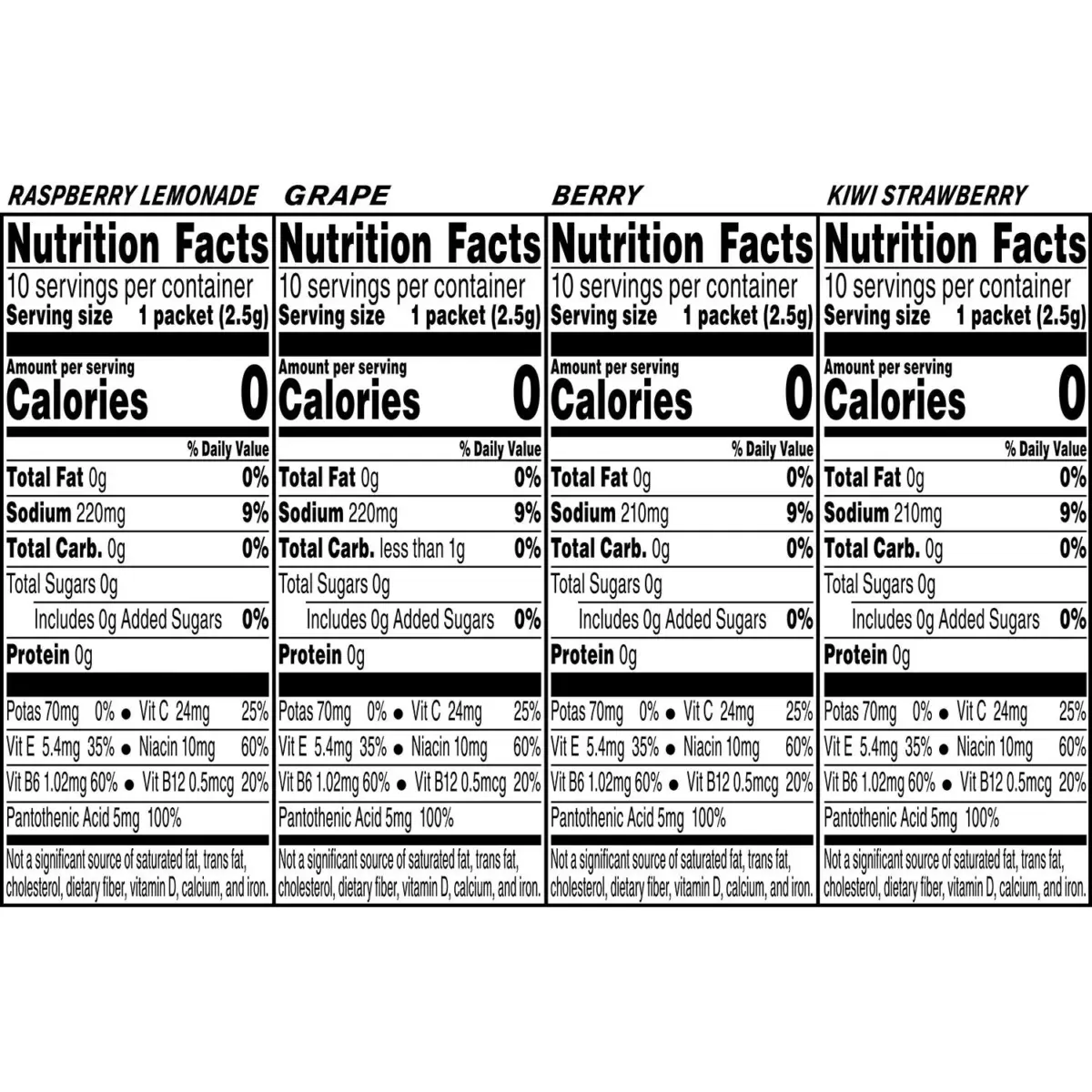 Propel Powder Variety Pack, 0.08 oz., 40 pk. - Image 7