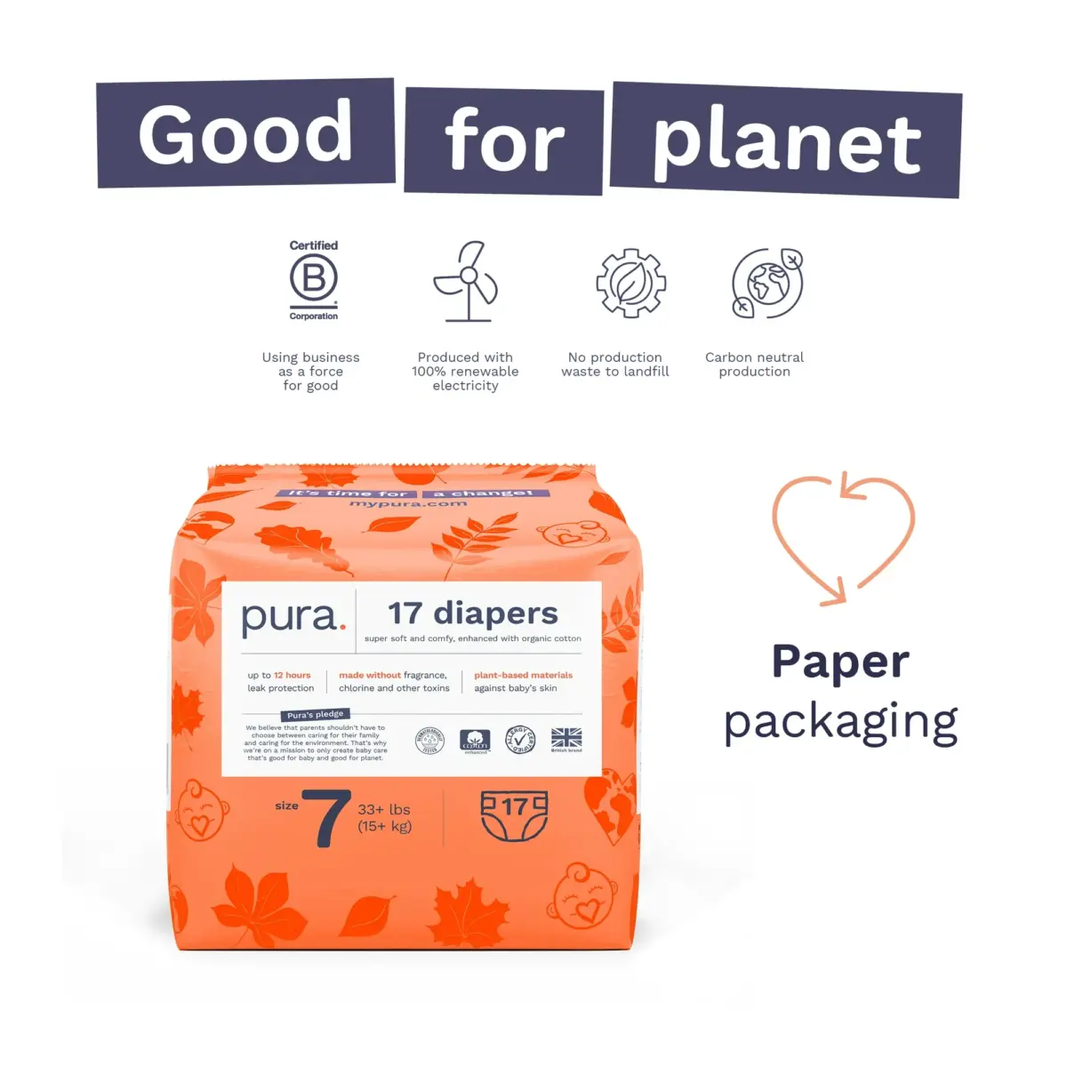 Pura Sensitive Soft Sustainable Baby Diapers Size 1, 32 Count (Choose Your Size and Count) - Image 3