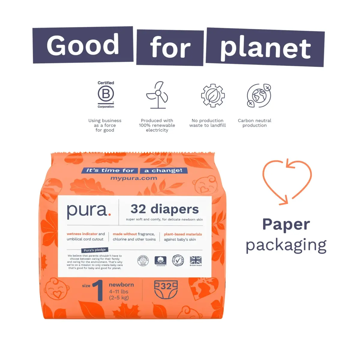 Pura Sensitive Soft Sustainable Baby Diapers Size 1, 32 Count (Choose Your Size and Count) - Image 4